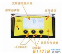 美國SENSIT PMD激光甲烷電動巡檢車系統(tǒng)