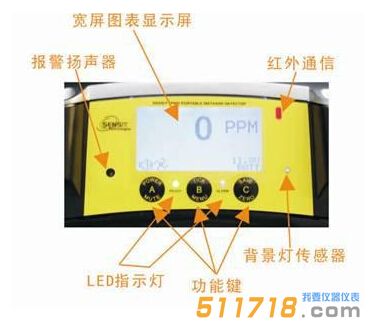 美國SENSIT PMD激光甲烷電動巡檢車系統(tǒng)