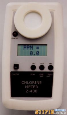 Z-400型氯氣檢測(cè)儀