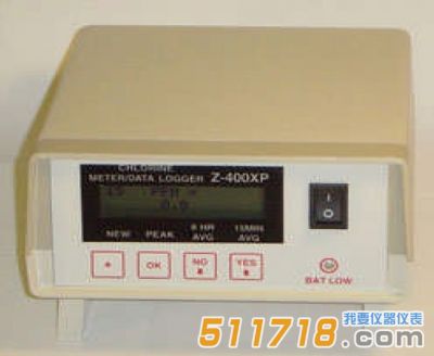Z-400XP型氯氣檢測(cè)儀