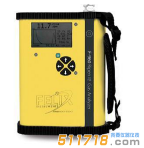 美國Felix?F-960 Ripen It！氣體分析儀