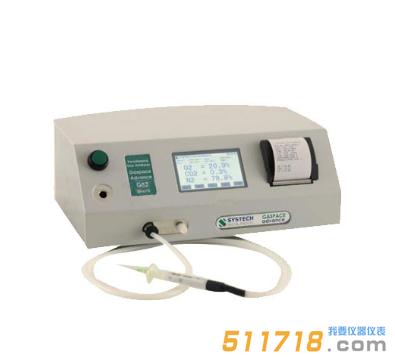 英國(guó)SYSTECH GSM頂空分析儀