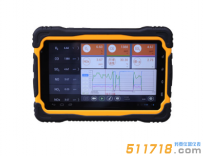 英國(guó)KANE 9506便攜式煙氣分析儀