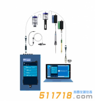 德國IBP HDC75血液透析機質(zhì)量分析儀