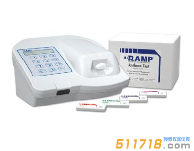 加拿大Response Biomedical RAMP生物反恐快速檢測儀
