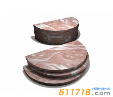 美國CIRS 020乳房成像模體