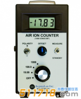 美國AlphaLab AIC1000負(fù)離子濃度檢測(cè)儀