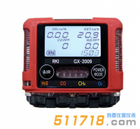 日本理研GX-2009便攜式復(fù)合氣體檢測(cè)儀