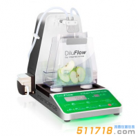 法國Interscience DiluFlow Pro重量稀釋器