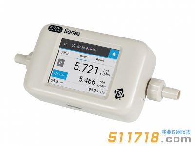 美國TSI 5210-3氣體質(zhì)量流量計