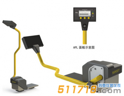 美國SENSIT APL地下(PE)管線探測(cè)儀
