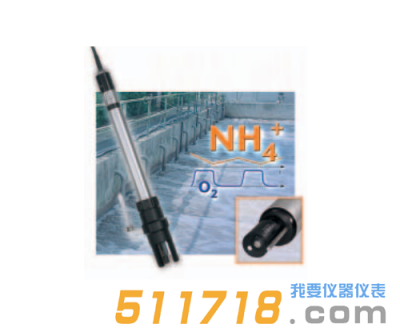 德國WTW AmmoLyt System氨氮測量儀