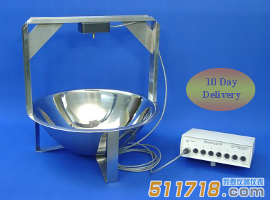 美國(guó)Columbus Instruments Rota-Count-8旋轉(zhuǎn)計(jì)數(shù)器