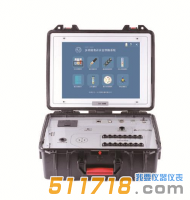 GDYQ-900M多功能食品安全快檢系統(tǒng)