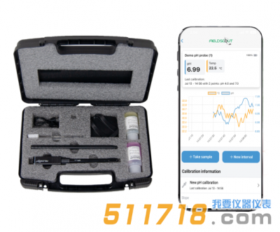 美國Spectrum 2128W/2127W土壤原位PH計(jì)