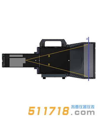 美國Logos Systems ARC-200 Plus 成像系統(tǒng)