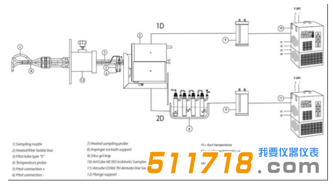 1527844629809237.png 意大利AMS 煙道汞采樣系統(tǒng)采樣系統(tǒng)圖2.png