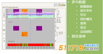 1531810523818187.png 英國(guó)Casella dBadge2個(gè)體噪聲暴露計(jì)1.png