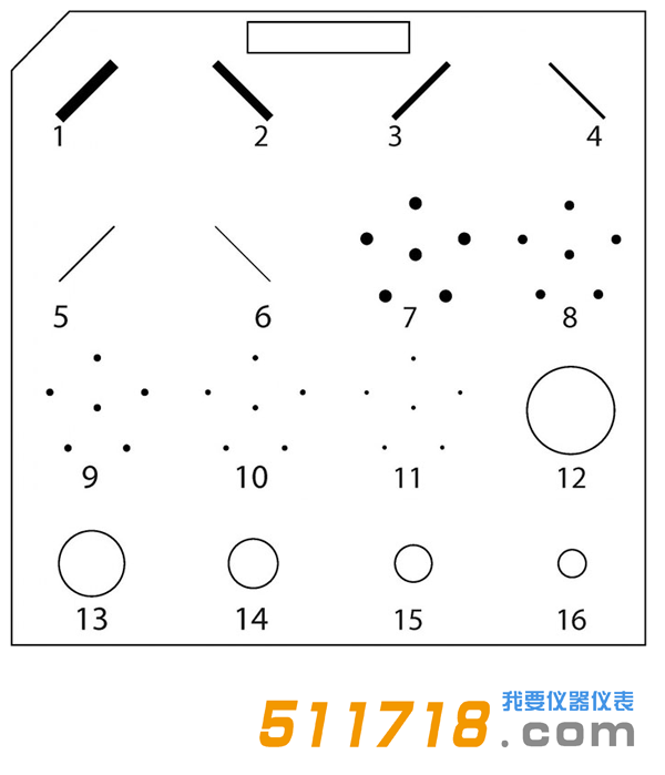 1535017621643708.png 美國CIRS 015乳房X射線測試認證模體1.png