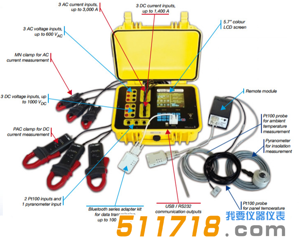 美國(guó)AEMC FTV100太陽(yáng)能安裝測(cè)試分析儀.png 美國(guó)AEMC FTV100太陽(yáng)能安裝測(cè)試分析儀.png
