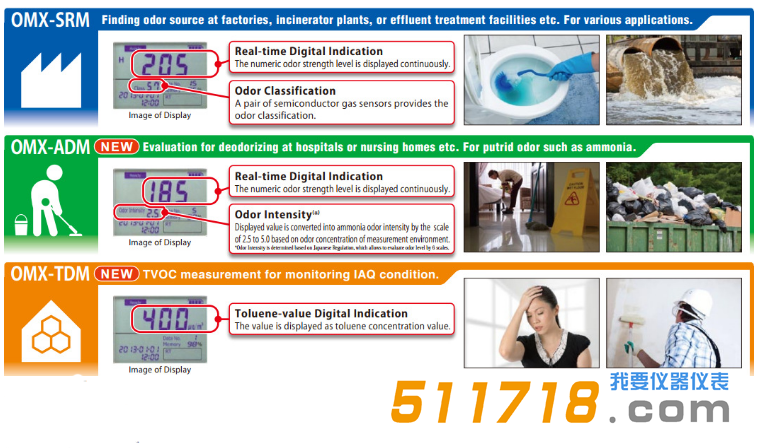 1547195525316730.png 日本加野Kanomax OMX-ADM氣味計(jì)1.png