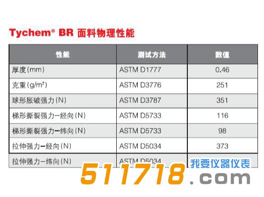 1603787627378678.jpg 面料性能.jpg