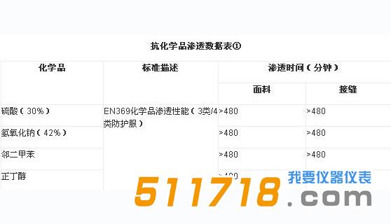 1604570369626707.jpg 數(shù)據(jù).jpg