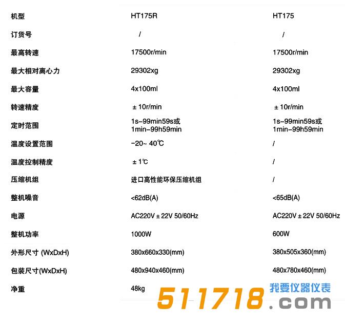 1607587773265433.jpg 175參數(shù).jpg