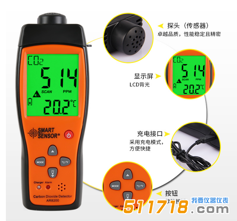 ?，擲MART SENSOR AR8200二氧化碳檢測(cè)儀.png
