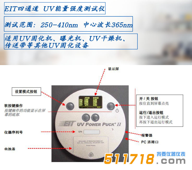美國(guó)EIT UV能量測(cè)試儀.png 美國(guó)EIT UV能量測(cè)試儀.png