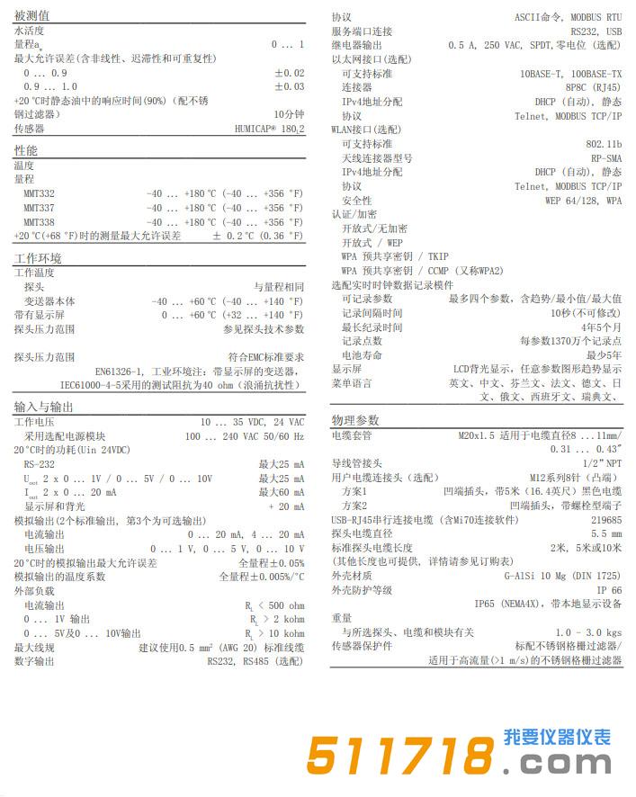 MMT330系列油用水分和溫度變送器技術(shù)參數(shù).jpg