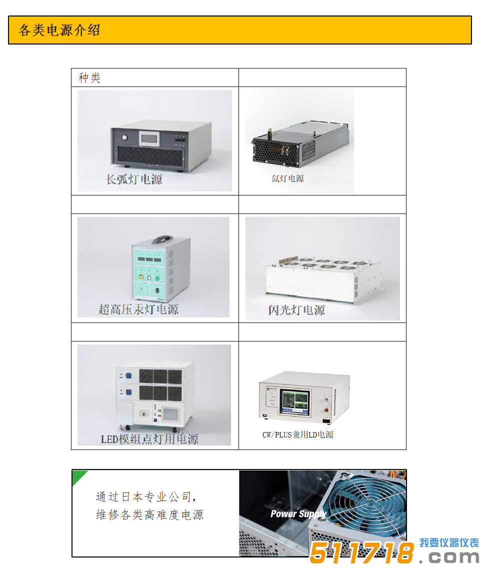 USHIO牛尾 長弧紫外燈LAMP電源.png