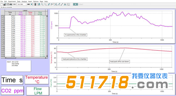 Q-teach動(dòng)物二氧化碳測(cè)量系統(tǒng).png Q-teach動(dòng)物二氧化碳測(cè)量系統(tǒng).png