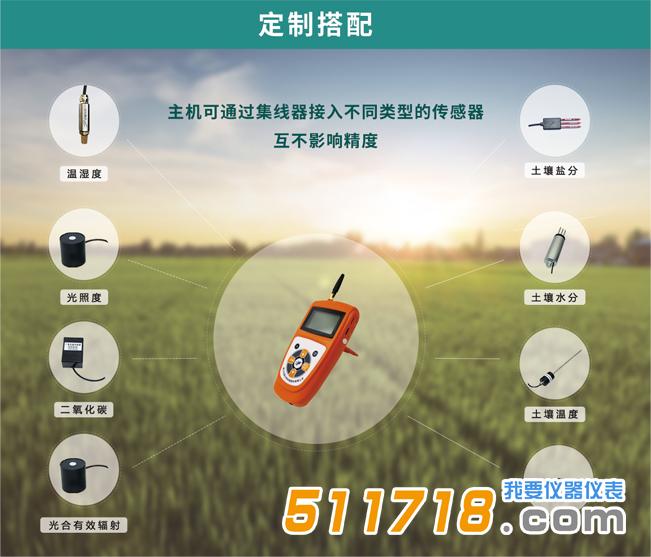 1645757374661767.jpg TOP-1200作物冠層分析儀-詳情圖4.jpg