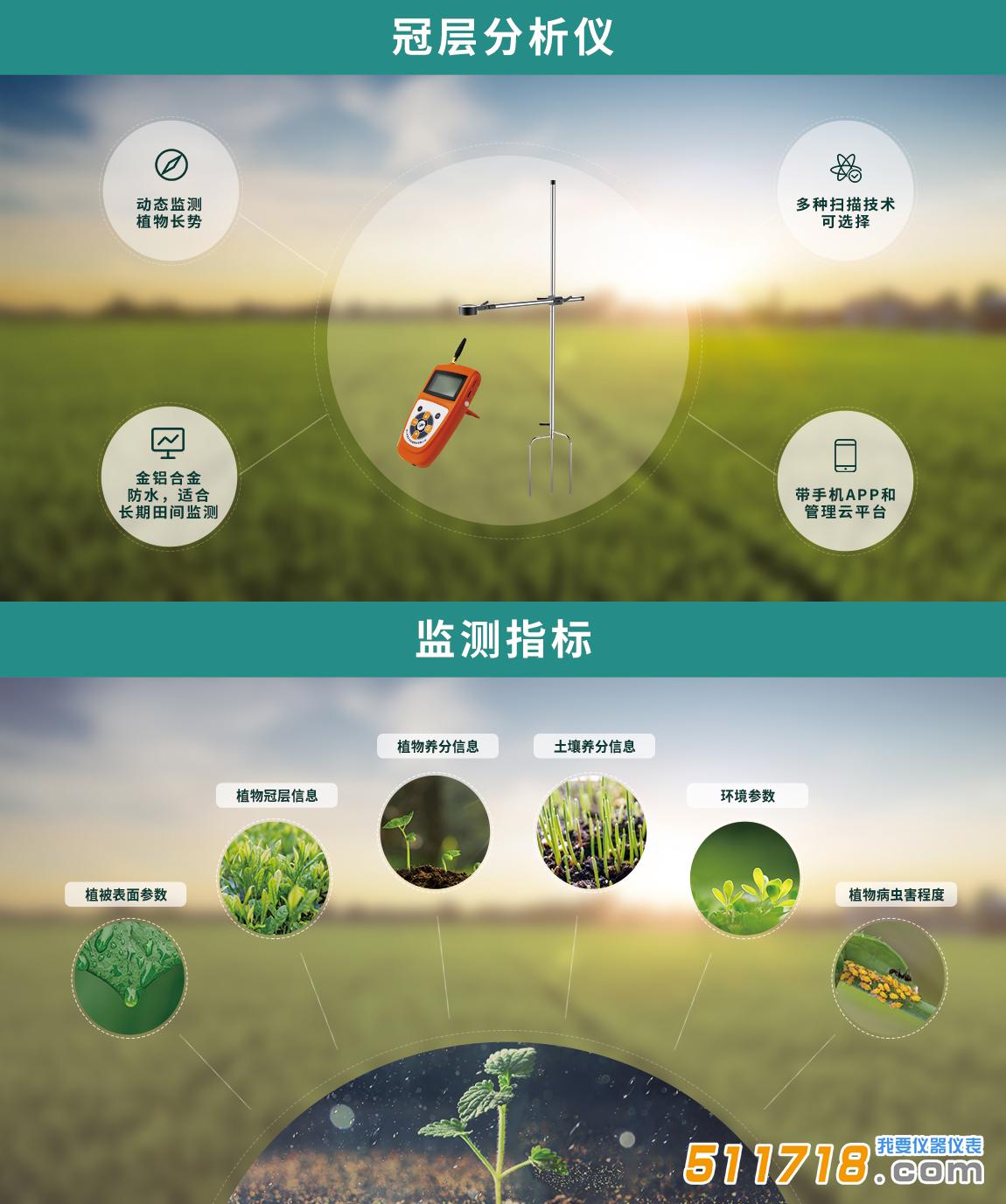 TOP-1200作物冠層分析儀.jpg TOP-1200作物冠層分析儀.jpg
