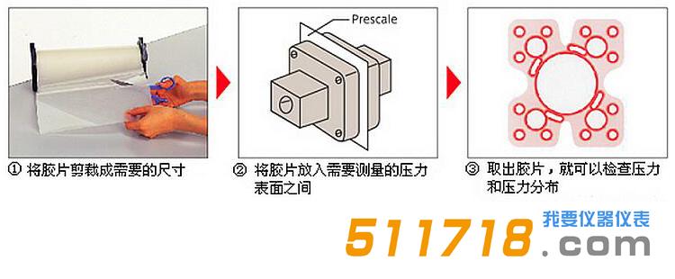 日本富士 HHS*高壓感壓紙.jpg 日本富士 HHS*高壓感壓紙.jpg