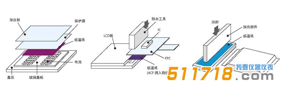 富士感溫紙.jpg 富士感溫紙.jpg