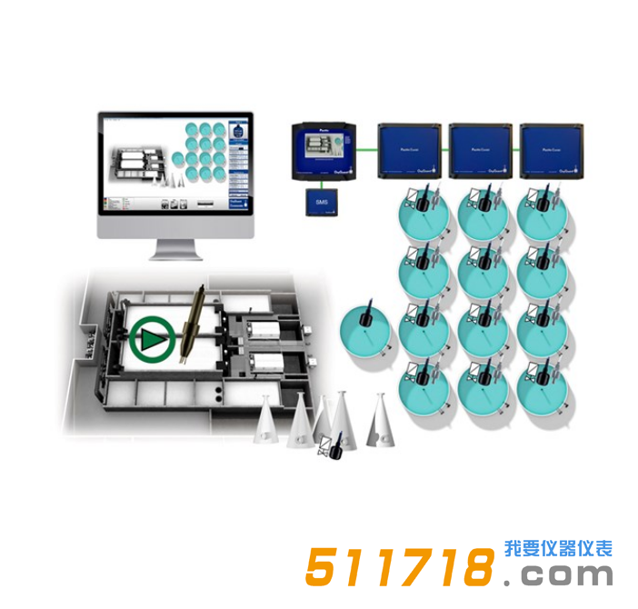 1650786540881932.png 丹麥歐仕卡(OxyGuard Pacific)溶氧在線測(cè)控儀1.png