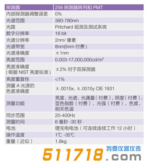 美國Photo Research PR-680光度計.jpg