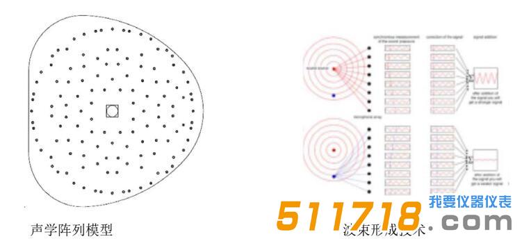 大利亞AMG AL Camera100 手持式聲波成像儀.jpg 大利亞AMG AL Camera100 手持式聲波成像儀.jpg