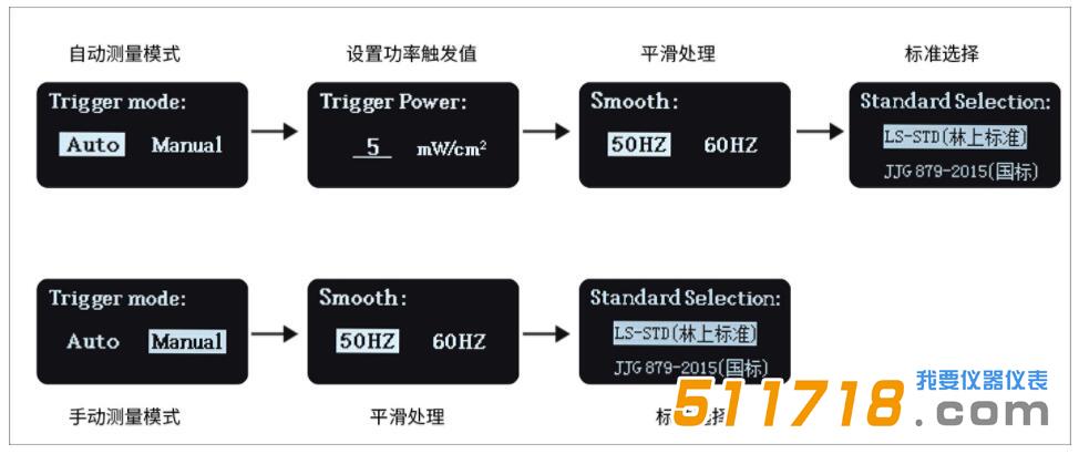 紫外能量計.jpg 紫外能量計.jpg