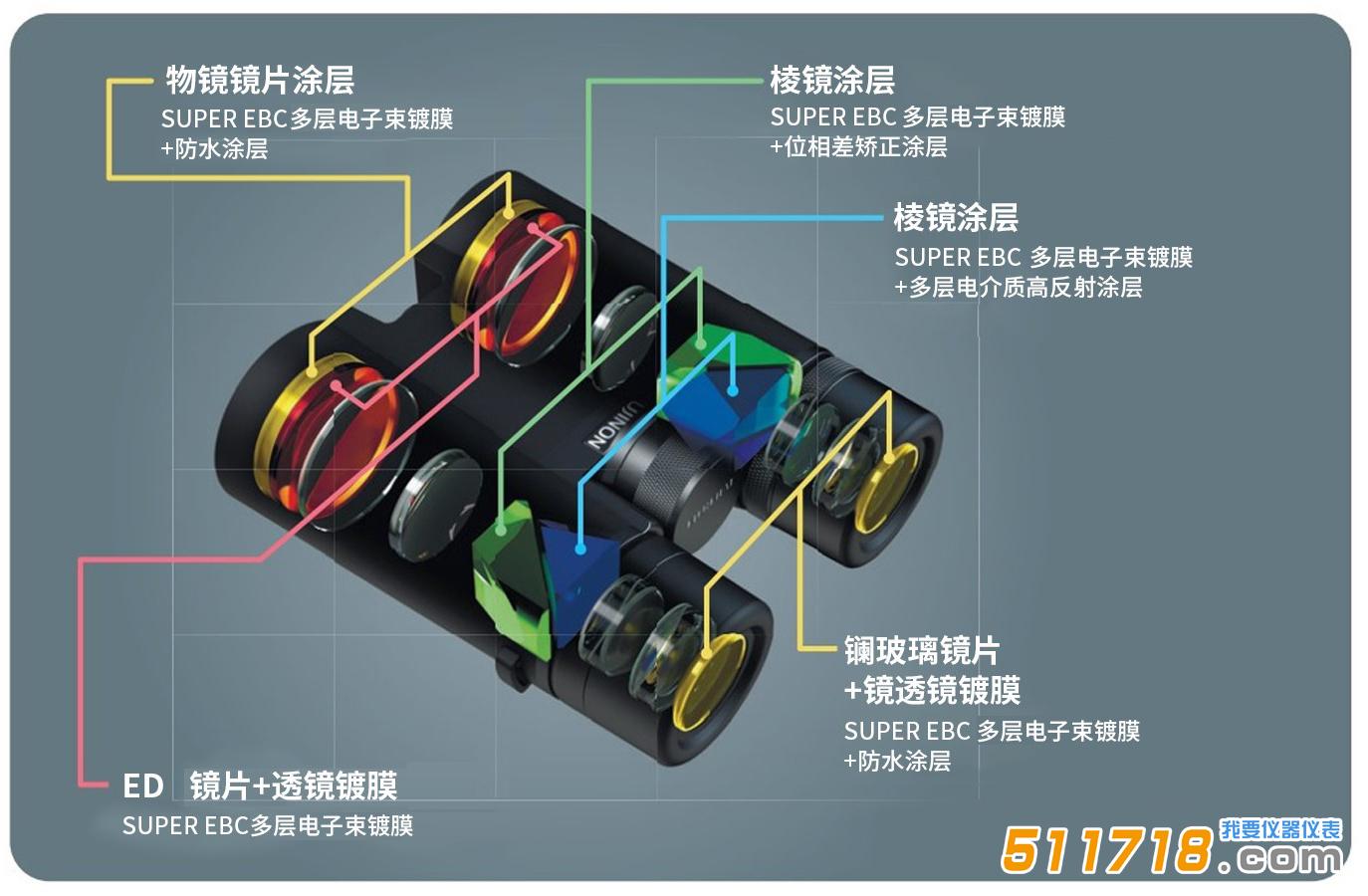 日本富士望遠鏡.jpg 日本富士望遠鏡.jpg