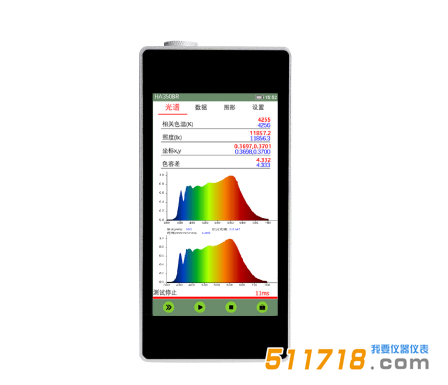 HA350BR光譜彩色照度計(jì).png