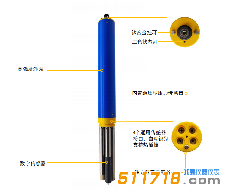 河北冉惠RH-2010 多參數(shù)水質(zhì)分析儀3.png